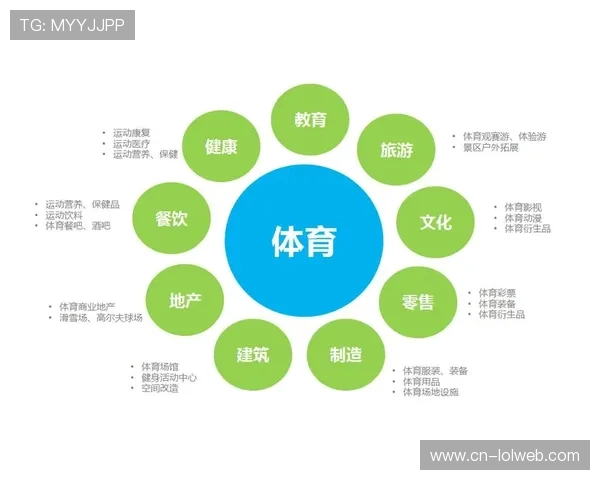 农村体育消费市场潜力释放，渠道下沉策略助力品牌开拓新空间。